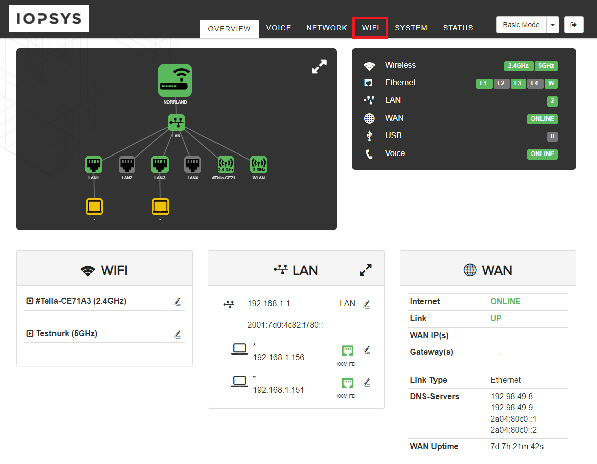 Parameters and instructions for Inteno DG200 router Telia